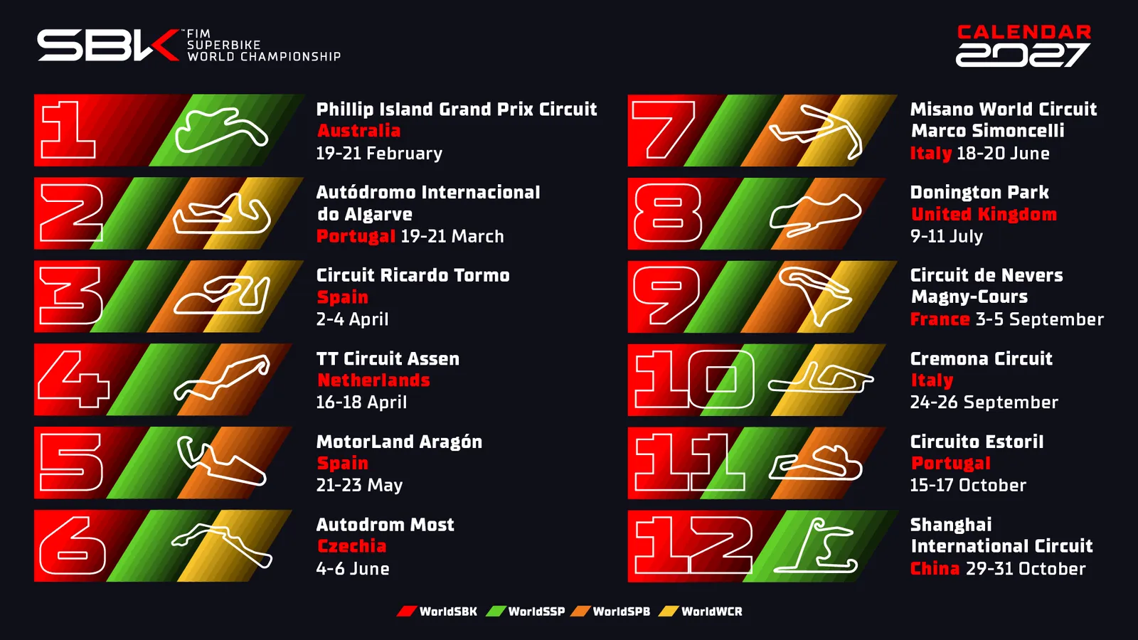 A 2027-es WorldSBK ideiglenes versenynaptár hivatalos sajtóképe
